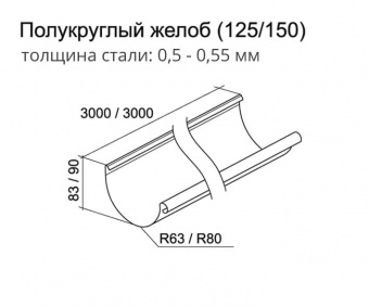 Желоб полукруглый  Grand Line, 125 мм, 3 м, RAL 3005 вишня