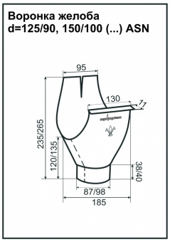 Воронка желоба PU Aquasystem RAL 7024 (Серый) 90/125